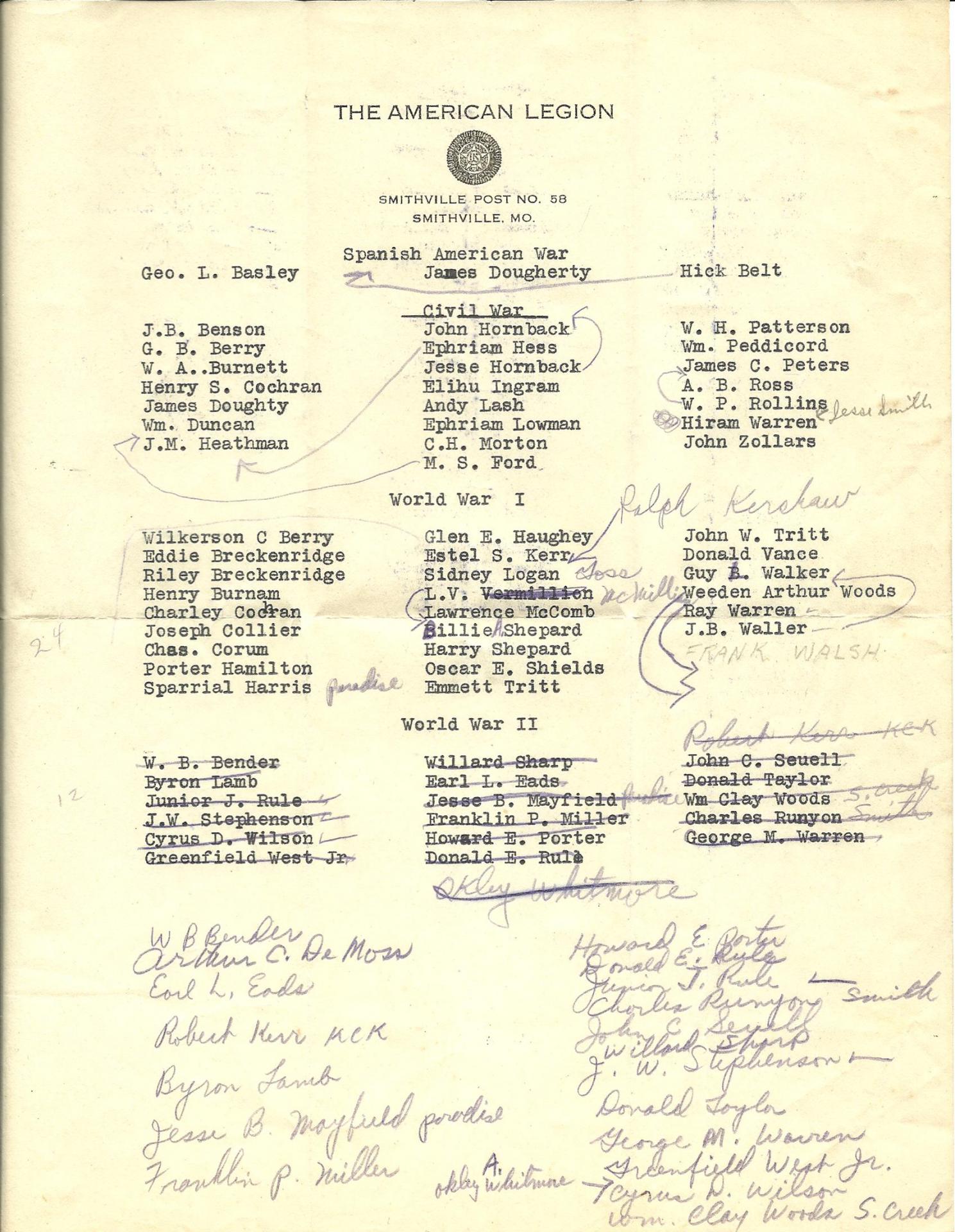 Post 58 Smithville, Missouri The American Legion Centennial Celebration